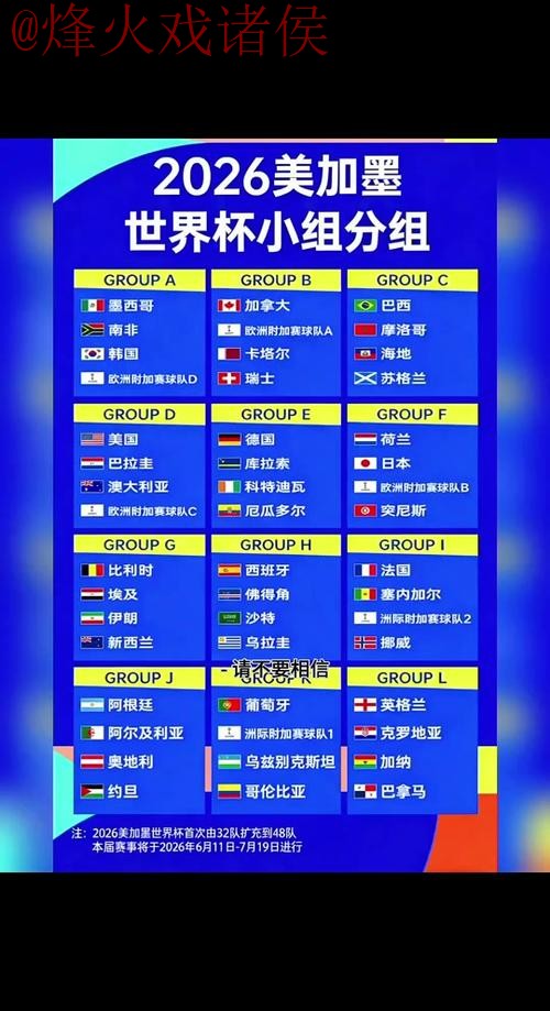 2026世界杯滚球网站推荐与指南