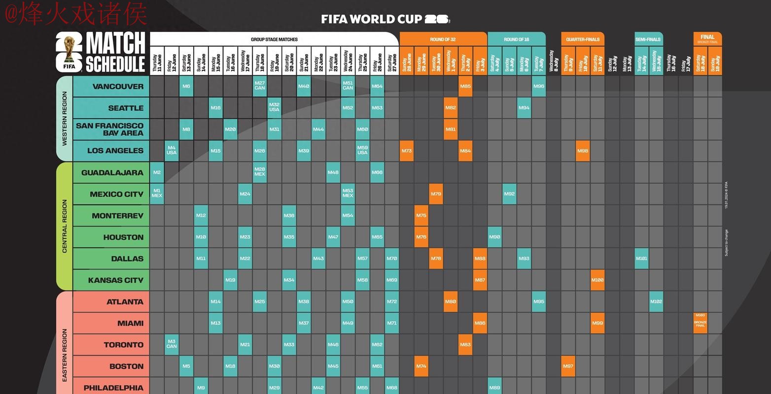 2026世界杯官方手机盘口攻略指南