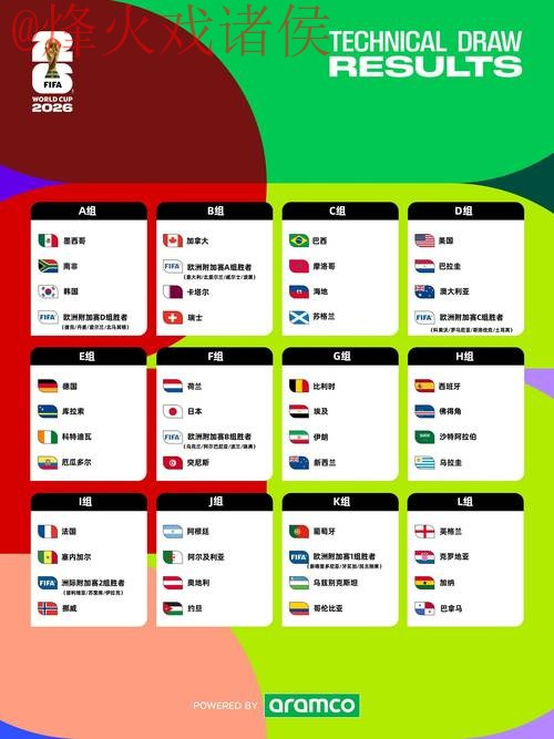 2026世界杯外围赛手机登陆平台入口地址查询
