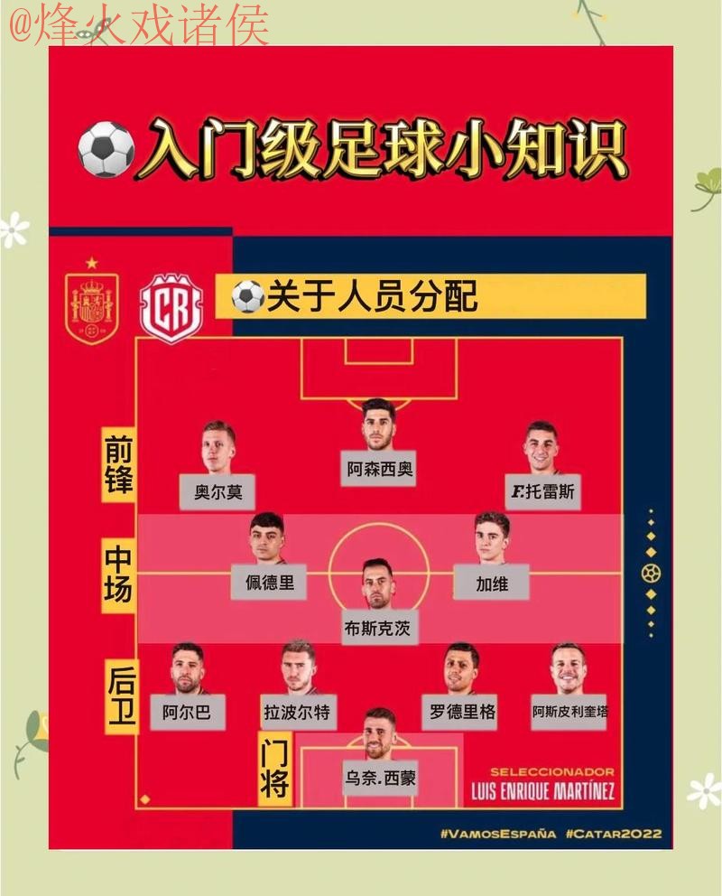 全面解析世界杯投注技巧全站秘诀 全面解析世界杯投注技巧全站秘诀