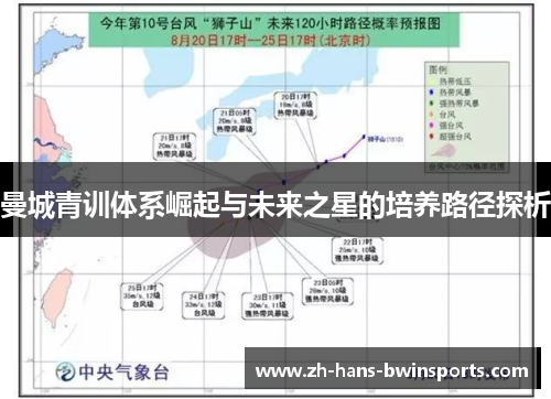 曼城青训体系崛起与未来之星的培养路径探析