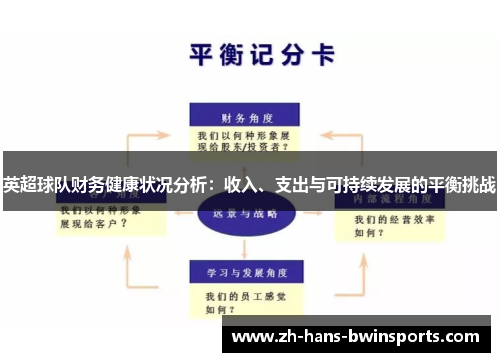 英超球队财务健康状况分析：收入、支出与可持续发展的平衡挑战