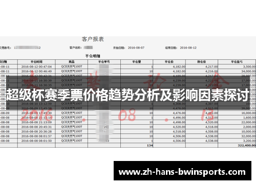 超级杯赛季票价格趋势分析及影响因素探讨