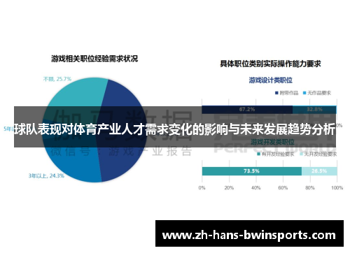 球队表现对体育产业人才需求变化的影响与未来发展趋势分析