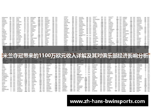 米兰夺冠带来的1100万欧元收入详解及其对俱乐部经济影响分析