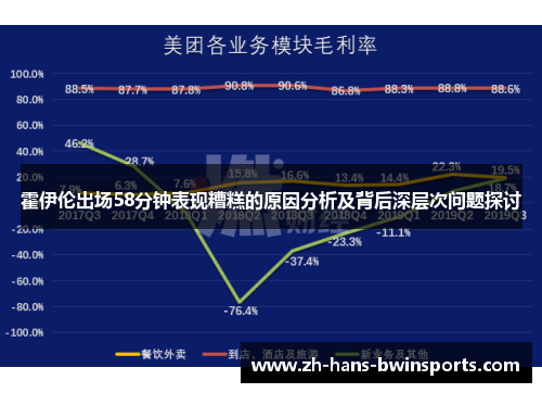 霍伊伦出场58分钟表现糟糕的原因分析及背后深层次问题探讨