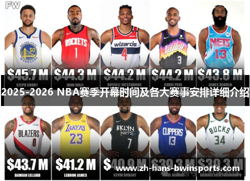 2025-2026 NBA赛季开幕时间及各大赛事安排详细介绍
