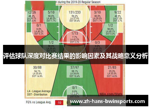 评估球队深度对比赛结果的影响因素及其战略意义分析 评估球队深度对比赛结果的影响因素及其战略意义分析