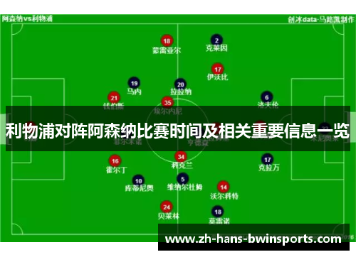 利物浦对阵阿森纳比赛时间及相关重要信息一览